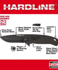 Ultra Tough Three Inch Smooth Blade Pocket Knife Boasting A Slick Black Grip And Heavy Duty Steel Build for tough cutting tasks.