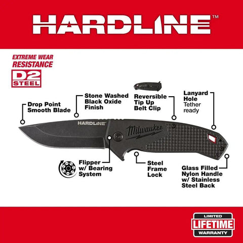 Ultra Tough Three Inch Smooth Blade Pocket Knife Boasting A Slick Black Grip And Heavy Duty Steel Build for tough cutting tasks.