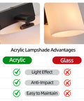 AuroraSpher Indoor Hardwired Modern Milky White Acrylic Black Wall Sconce comparison chart of acrylic and glass lampshade advantages.