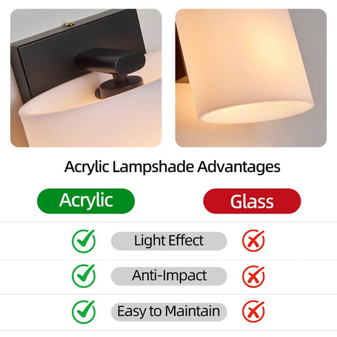 AuroraSpher Indoor Hardwired Modern Milky White Acrylic Black Wall Sconce comparison chart of acrylic and glass lampshade advantages.