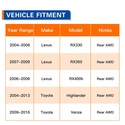 Vehicle fitment chart for Rear AWD Wheel Bearing And Hub Assembly For Lexus RX330 RX350 RX400h Toyota Highlander And Venza 2004 Through 2016