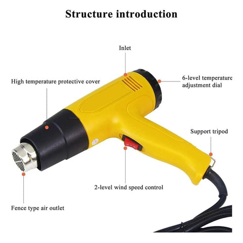 Close-up of Zap A Wine Bottle Heat Shrink Gun For Fast PVC Capsule Sealing, highlighting controls and design features.