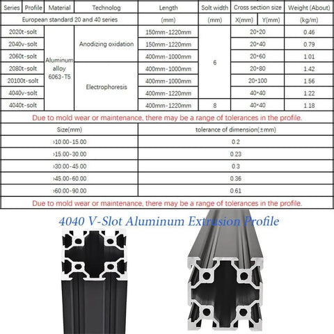 4 Pack V Slot 4040 Pro Grade Aluminum Extrusion Profile 19.7 Inch European Standard Anodized Linear Rail For 3D Printers And CNC DIY Projects Heavy Duty Frame Work 500mm Black, showing specifications and profile details.
