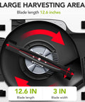 Close-up of Corded Electric Lawn Mower 12 Amp Grass Cutter blade showing a 12.6-inch cutting length for tight spots and small yards.