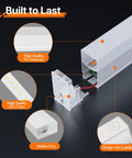 Close-up view of Hexagon Garage Light 168W 5 Grid LED Panel 6500K Cool White, highlighting high-quality PC material and LED chips.
