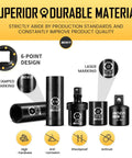 Beefy Quarter Inch Drive Impact Socket Set With Sixty Pieces For SAE And Metric Deep And Shallow Sockets, E Torx, And Accessories Image
