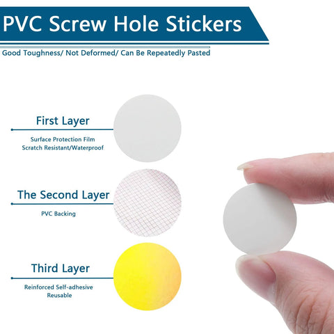 Close-up of 280 White Self-Adhesive Screw Hole Stickers showing structure with three layers: surface protection, PVC backing, and adhesive.
