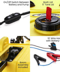 Beefy 45 Gallon UTV Sprayer Kit With 4.0 GPM 12V Pump detailing switch, 5" lid, wiring harness, and boom assembly components.