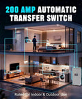 200 Amp Single Phase Generator Automatic Transfer Switch With Power Management Replacement For Generac RXSW200A3 Backup Power Ready, service entrance rated NEMA 3R aluminum enclosure on house exterior