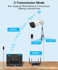 Diagram showing Outdoor Wireless Security Camera System with Built In Monitor and NVR, illustrating wired and wireless transmission modes.