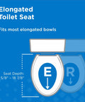 Elongated toilet seat graphic showing seat depth of 18 5/8" to 18 7/8", designed for Built Tough Elongated Toilet Seat Made From Heavy Duty Polypropylene For Crack Resistant Durability And No Nonsense Standard Close Function In Classic White Finish.