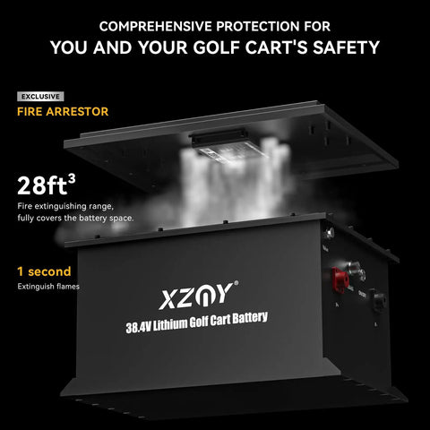 38.4V lithium golf cart battery with fire arrestor, showing extinguishing feature and branding, against black background