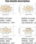LED Dimmable Flower Shape Ceiling Light With Acrylic Petals, 5/10/14/18 head models, power and size specifications chart