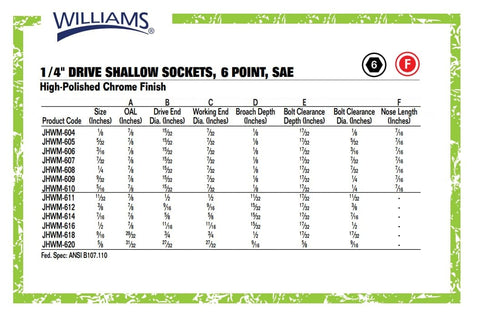 Shallow SAE Socket, One Quarter Inch Drive, One Eighth Inch Size, 6 Point Fastener Fit, High Polish Chrome Finish, Premium Lobular Design For Maximum Torque, Built Tough For Heavy Duty Jobs