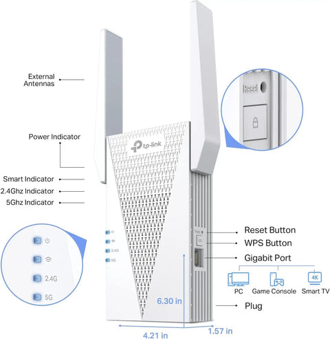 AX3000 WiFi 6 Range Extender For Home Setup, Dual Band Repeater With Ethernet Port, Boosts Coverage Up To 2400 Sq Ft And Handles 64 Devices, Easy App Setup And EasyMesh Ready, RE715X.
