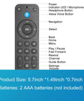 Voice Remote Replacement For Fire Stick And Fire TV Smart TVs 4K Max 4K And Cube Generations with labeled buttons diagram