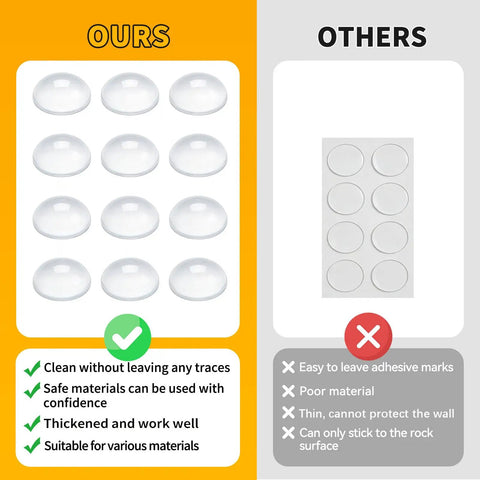 16 Pack Clear Door Handle Bumpers And Cabinet Silencers With Strong 3M Self Adhesive Sticky Wall Protectors that showcase clear silicone pads.