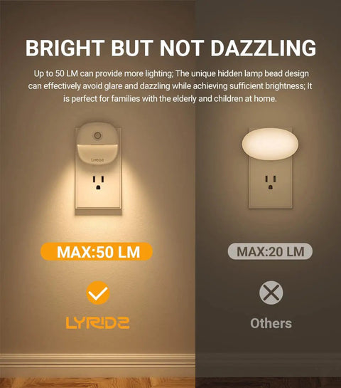 Plug In Night Light With Motion Sensor And Dusk To Dawn Sensor Dimmable Warm Nightlight with max 50 LM brightness next to standard 20 LM light.