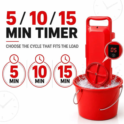 Game Changer Portable Mini Washing Machine With Digital Countdown Timer And Dual Agitator showing 5, 10, 15 min timer settings.
