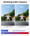 Comparison of H.264 and H.265+ compression in 8 Channel Wired Outdoor Security Camera System With AI Human And Vehicle Detection