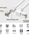 90 Degree Right Angle Cat6 Ethernet Cable 10 Ft White Low Profile For Tight Spaces And Hidden Installations, Gigabit RJ45 Patch Cord