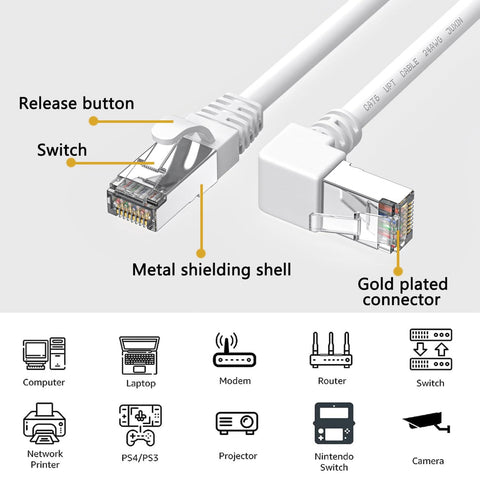 90 Degree Right Angle Cat6 Ethernet Cable 10 Ft White Low Profile For Tight Spaces And Hidden Installations, Gigabit RJ45 Patch Cord