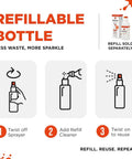 Instructions for using refillable bottle with twist-off sprayer and refill cleaner, refill sold separately
