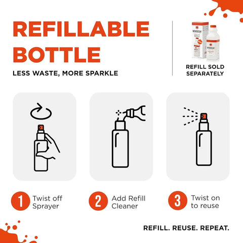 Instructions for using refillable bottle with twist-off sprayer and refill cleaner, refill sold separately