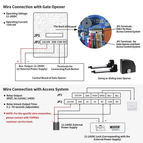 Wiring diagram for TC175P Touch Panel Wired Keypad for gate and door access control systems with connection details.