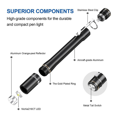 Exploded view of IYP365 Nichia High CRI Pen Light, showing aluminum build, Nichia LED, stainless clip, for medical exams, 125 lumen.