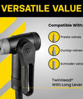 Image showing TwinHead DX5 pump head with compatibility icons for Presta, Dunlop, and Schrader valves, emphasizing versatile value with a long lever.