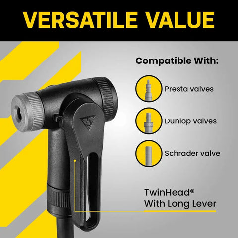 Image showing TwinHead DX5 pump head with compatibility icons for Presta, Dunlop, and Schrader valves, emphasizing versatile value with a long lever.