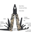 13 In 1 Outdoor Folding Multitool Pliers in Camo with knife, saw, wire cutter, screwdrivers, and openers displayed