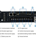 FOTCFATEV 110ST-M04030 servo drive module, black front view with terminal block row and multiple connectors