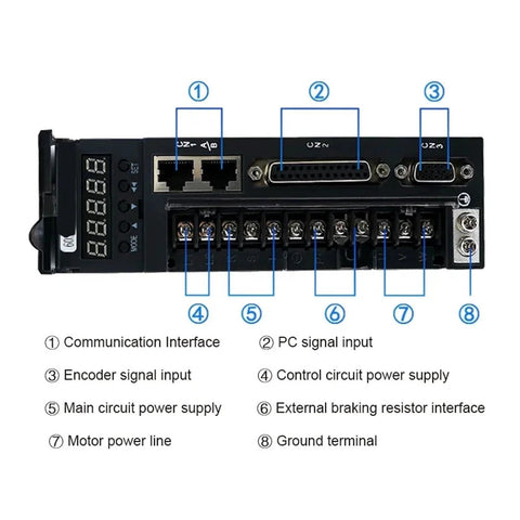 FOTCFATEV 110ST-M04030 servo drive module, black front view with terminal block row and multiple connectors