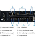 Rear view of Plug-And-Play High-Performance Servo Drive Kit 110ST M04030 220V 380V AC Starter 1.2KW 3000RPM 4N.M 1200W A1 SVD30 Permanent Magnet Driver 30A Without Brake For CNC Robotic Systems showing labeled connections and interfaces.