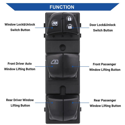 Power Window Switch Front Left Driver Side for Nissan Leaf Altima Sentra Rogue Juke 2011-2019 Replacement with labeled buttons