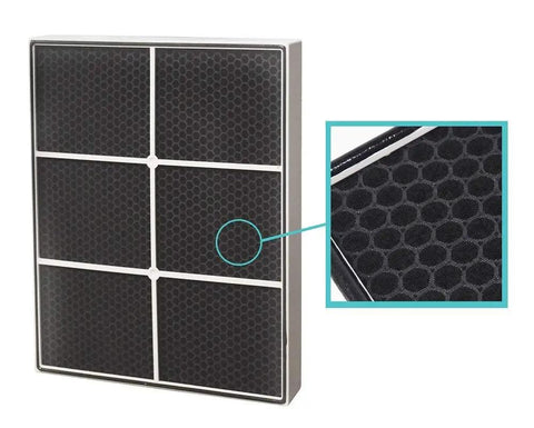 2 In 1 True HEPA Charcoal Air Filter Replacement For AP51030K AP45030K APR45130L WP500 WP1000; hexagonal charcoal detail