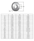 7/16 in stainless steel flat washer, 18-8/304, pack of 20
