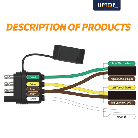 Super Long 26 Foot 4-Way Flat Trailer Wiring Harness With Pure Copper And Nylon Sleeve For Boat Rv Utility Trailers Up To Over Eighty Inches Wide. 4-way flat trailer wiring diagram with color-coded leads