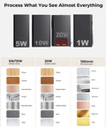 Laser engraver: Woxcker L2 MAX 10W enclosure; infographic of four diode lasers (5W,10W,20W,1W) and material swatches.