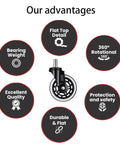 2 Inch Office Chair Caster Wheels Set of 5, Heavy Duty Casters infographic highlighting durability, quality, and design features.