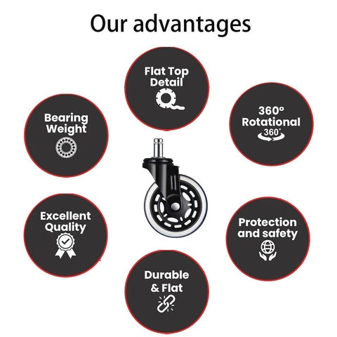 2 Inch Office Chair Caster Wheels Set of 5, Heavy Duty Casters infographic highlighting durability, quality, and design features.
