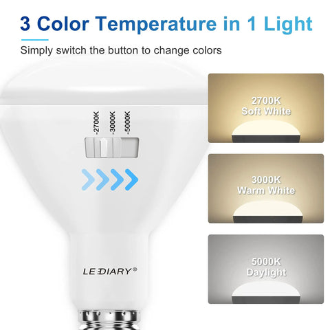20 Pack BR30 Recessed Light Bulbs With 3 Color Temperatures In One Light 2700K 3000K 5000K Dimmable 8W Equals 65W 650 Lumens Indoor Flood Light Bulbs For Cans E26 Medium Base UL Listed