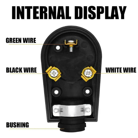 Internal view of Hardworking 30 Amp Male RV Replacement Plug With 125V Pull Handle showing wire connections and bushing.