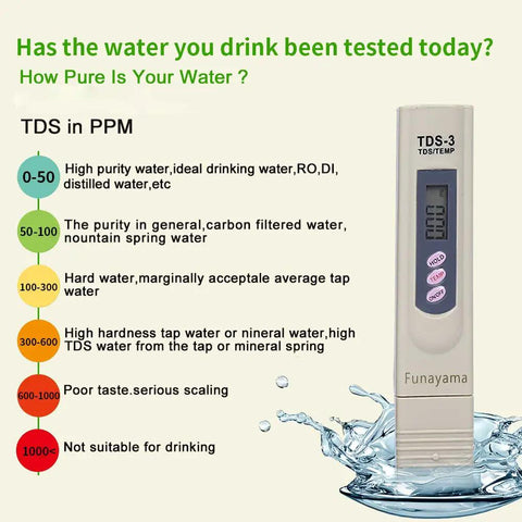3 In 1 Digital Water Quality Meter For PPM EC Temperature Testing For Drinking Water Pool Spa And Aquarium, Titanium Probe