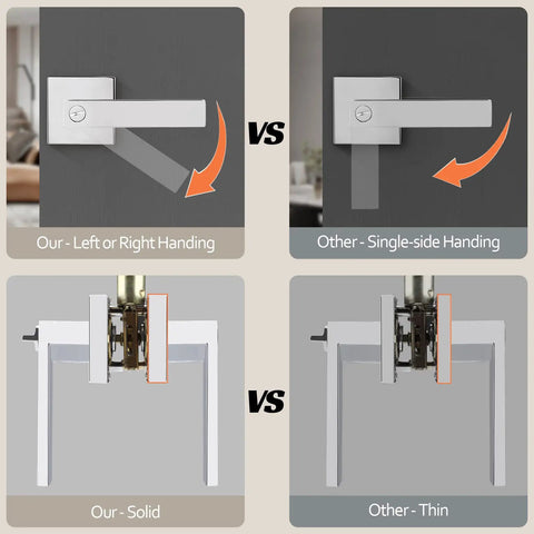 Polished Chrome Door Lever Set 6 Pack Heavy Duty Privacy Interior Door Handles Left Or Right Handed comparison image.
