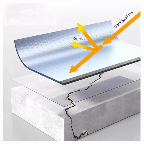 Heavy Duty Bitumen Sealing Tape With Reflective Aluminum Foil Backing shown reflecting UV rays for waterproof leak repairs.