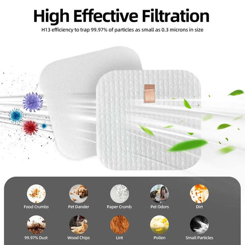 Foam And Felt Vacuum Filter Replacement Set For Rotator Lift Away ADV DuoClean PowerFins Upright Vacuums Compatible With Navigator Series Pet Hair Dirt Dust Allergen Filtration Easy Install Long Lasting