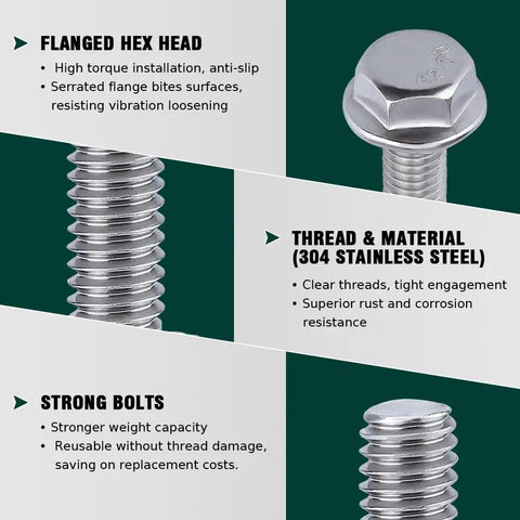 Heavy Duty Badass M10 Hex Flange Bolts Featuring Serrated Locking Flanges And Rust Resistant 304 Stainless Steel Construction, showing serrated flange and hex head.